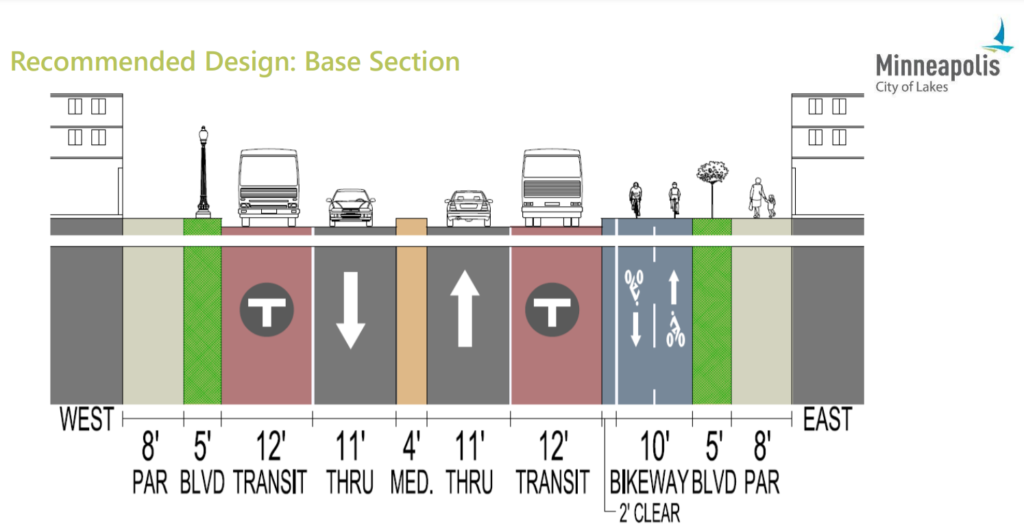 Dedicated space for buses and bikes along with pedestrian improvements.