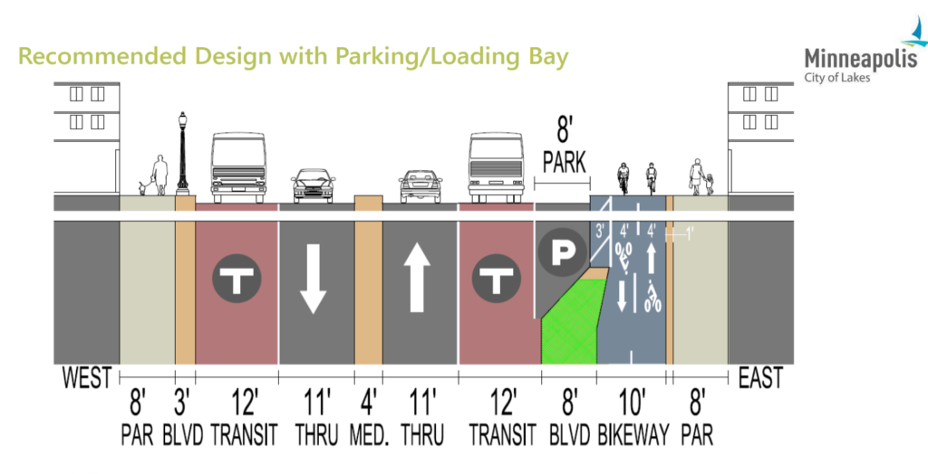 Dedicated space for buses and bikes along with pedestrian improvements.