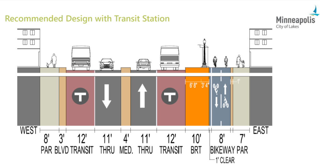 Dedicated space for buses and bikes along with pedestrian improvements.